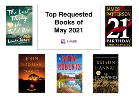 Top Requested Books May 2021