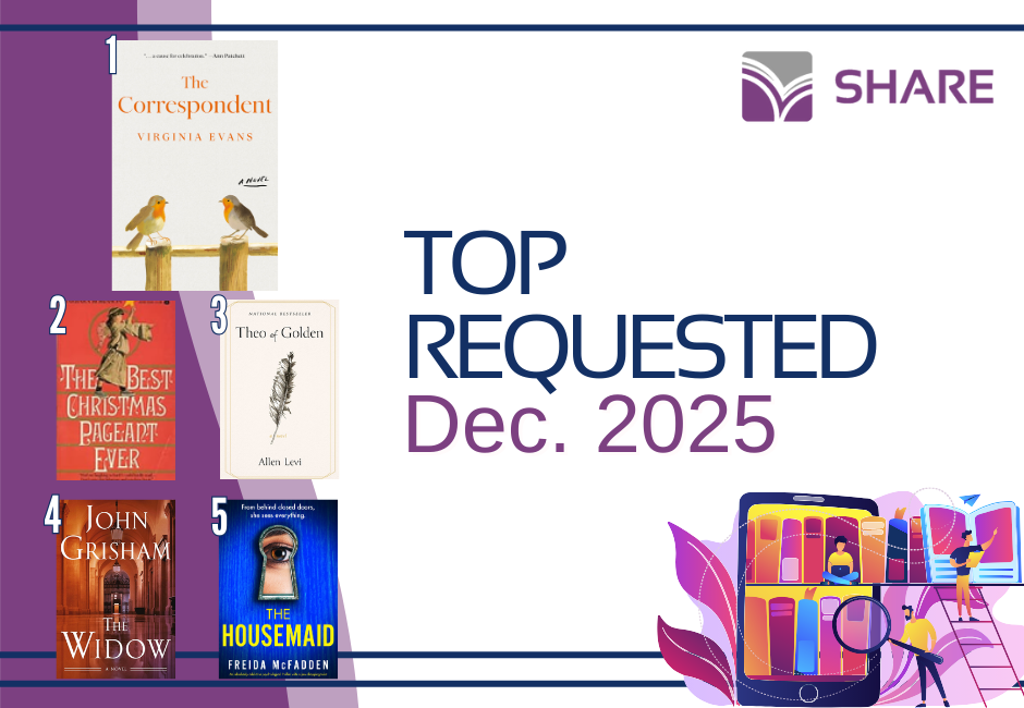 Top Requested December 2025