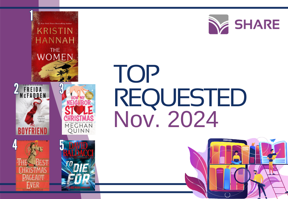 Top Requested November 2024. Number one is The Women by Kristin Hannah. Two is The Boyfriend by Frieda McFadden. Three is How My Neighbor Stole Christmas by Meghan Quinn. Four is The Best Christmas Pageant Ever by Barbara Robinson. Five is To Die For by David Baldacci.