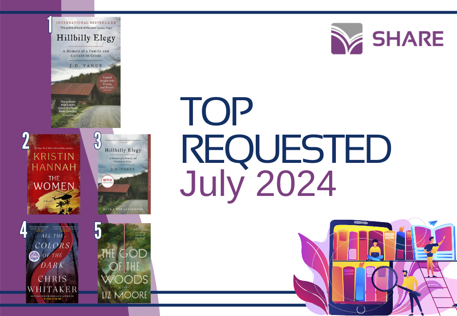 Top Requested July 2024. Five book covers are numbered to the left of the text. 1 is Hillbilly Elegy by J.D. Vance (2016 edition). 2 is The Women by Kristin Hannah. 3 is Hillbilly Elegy by J.D. Vance (2018 edition). 4 is All the Colors of the Dark by Chris Whitaker. 5 is The God of the Woods by Liz Moore.