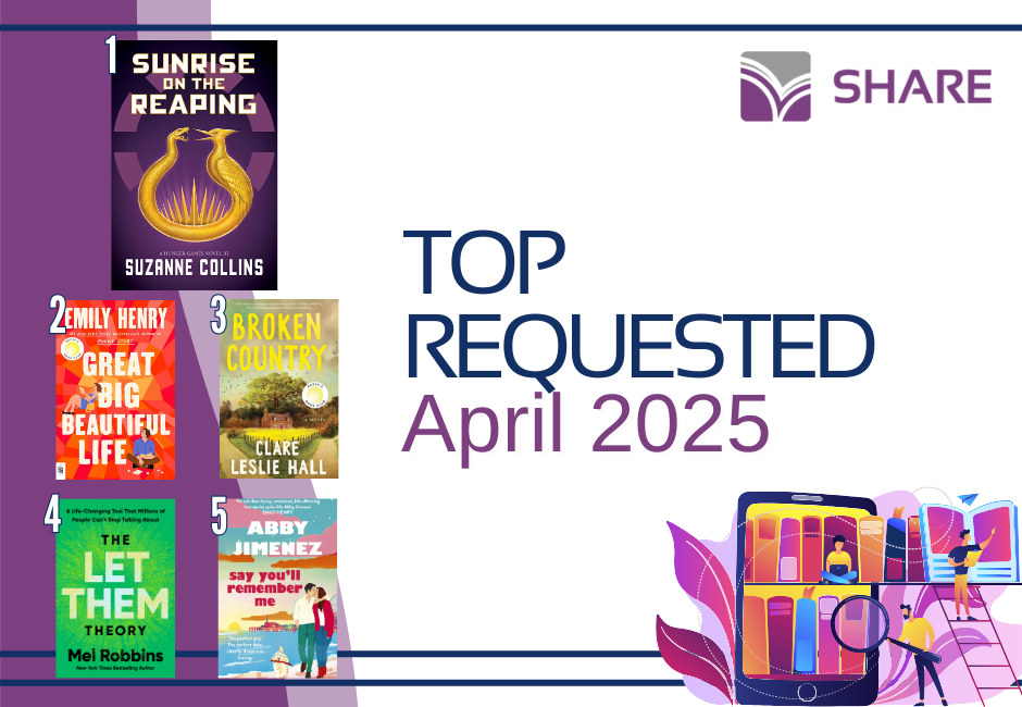 Top Requested April 2025 
