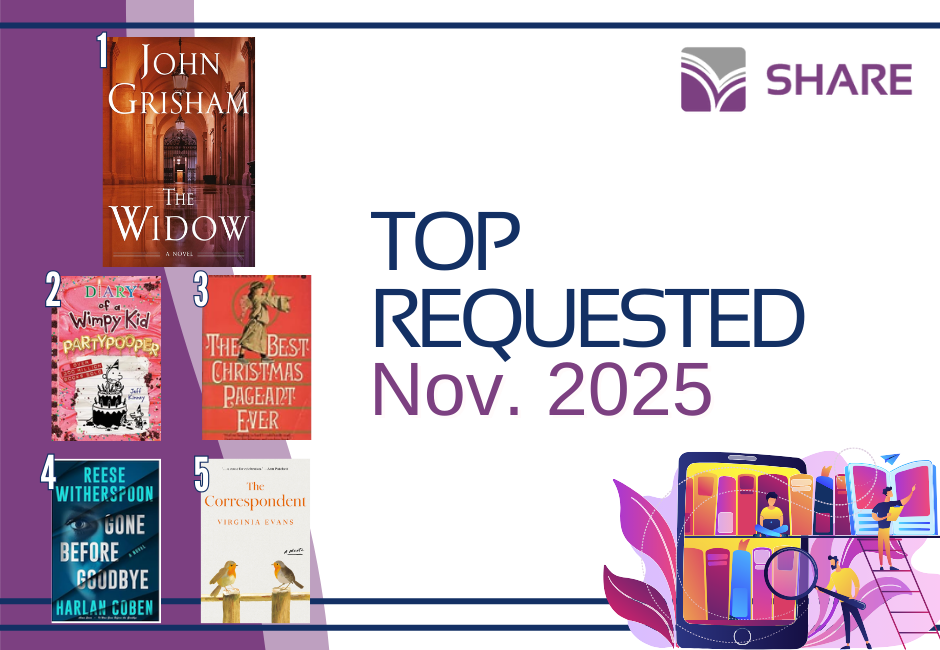 Top Requested November 2025.
