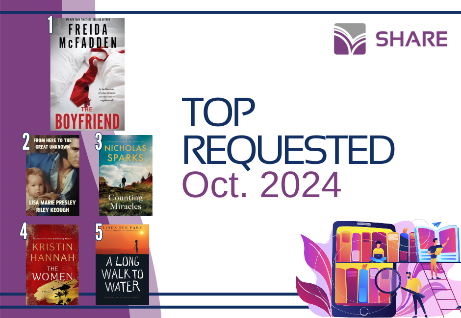 Top Requested October 2024. Number one is The Boyfriend by Freida McFadden. Number 2 is From Here to the Great Unknown by Lisa Marie Presley. Number 3 is Counting Miracles by Nicholas Sparks. Number 4 is The Women by Kristin Hannah. Number 5 is A Long Walk to Water by Linda Sue Park.