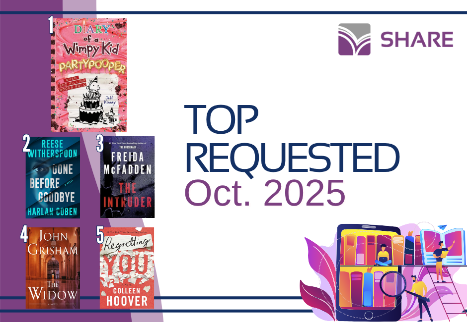 Top Requested October 2025. 